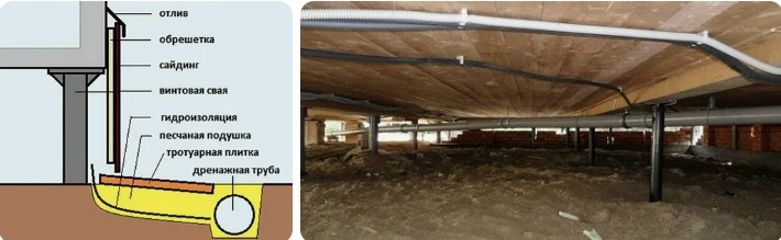 Заказать утепление подполья дома в Конаково по цене от 5258 руб